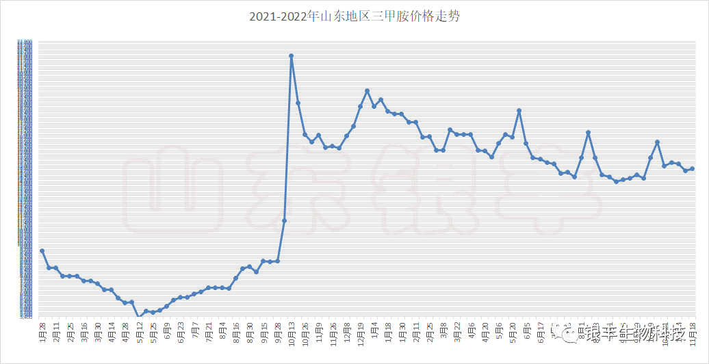 1670201102971664.png image.png