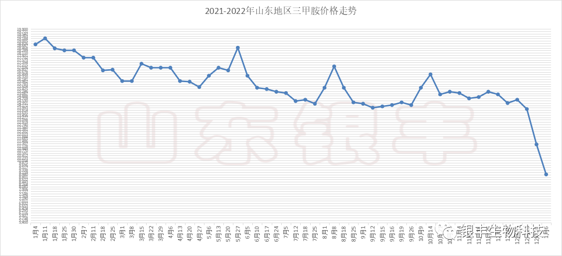 1673486707910650.png image.png