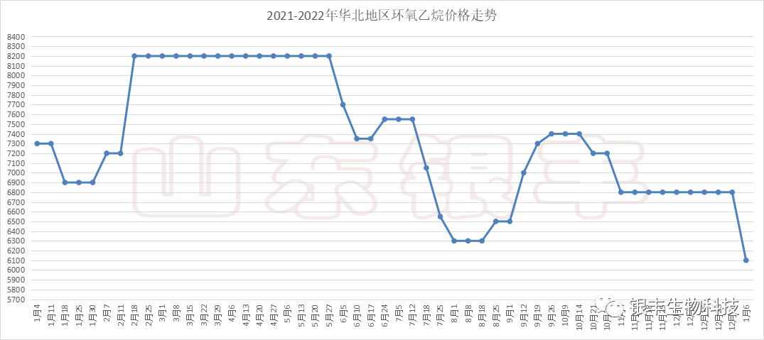 1673486760207613.png image.png